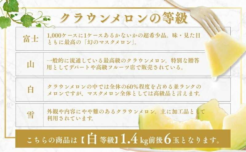 【ふるさと納税】クラウンメロン【並（白等級）】大玉（1.4kg前後）6玉入り 果物 フルーツ メロン青肉 最高峰 上品な甘み とろける 柔らかな食感 高級メロン ブランド ブランドメロン デザート おやつ おもてなし サムネイル3