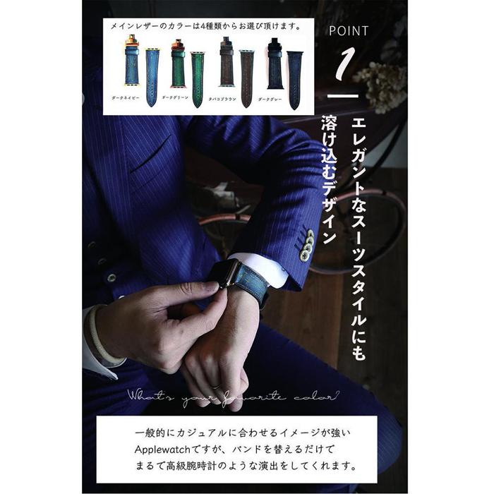 【ふるさと納税】ハンドペイントApple Watchバンド サムネイル2