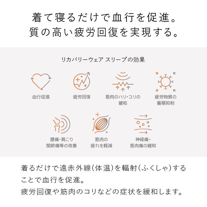 【ふるさと納税】【ネイビー】SIXPAD Recovery Wear Sleep Pants (pajamas) サムネイル3