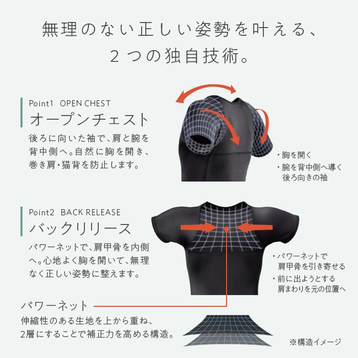 【ふるさと納税】【WOMEN ブラック】Style BX Innerwear サムネイル3