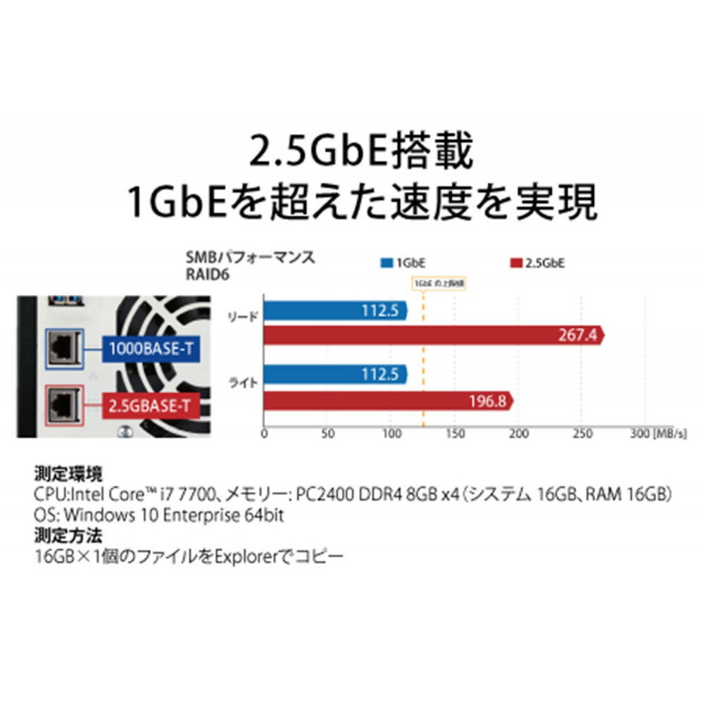 【ふるさと納税】BUFFALO/バッファロー　TeraStation TS3430シリーズ 4ベイデスクトップ 24TB/TS3430DN2404 サムネイル2