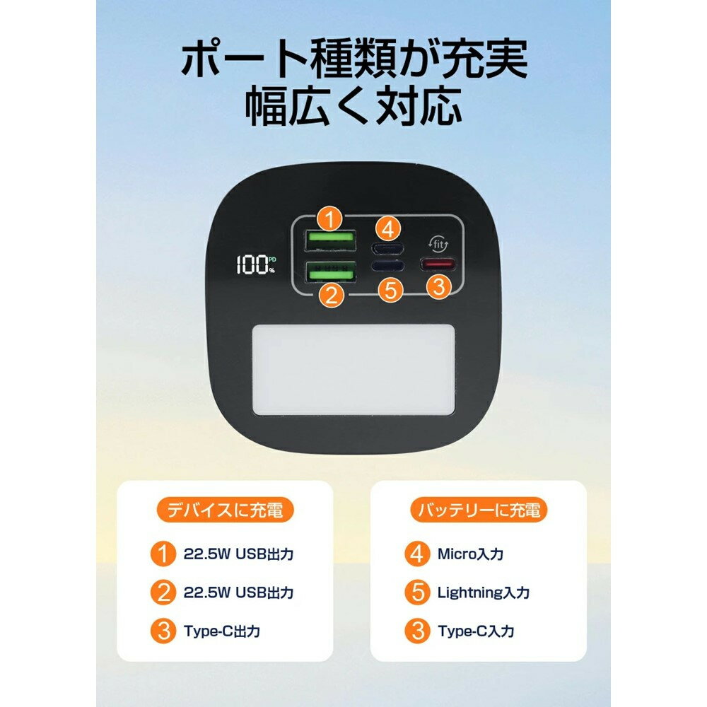 【ふるさと納税】モバイルバッテリー パワーバンク 80000mAh 大容量 防災電源 2つUSB-A出力 Type-C出力/入力 外部バッテリー ポータブル給電所 LEDライト付き アウトドア照明 小型 軽量 ハンドル付き 携帯電話 タブレット ノートPC ゲーム機 カメラなどを充電可能 サムネイル3
