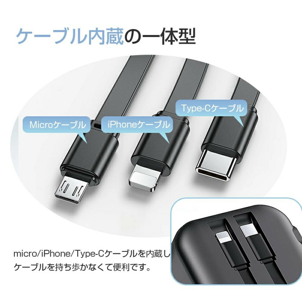 【ふるさと納税】モバイルバッテリー ACアダプター 15000mAh 55.5Wh 防災電源 コンセント一体型 Type-C出入力ポート+USB出力ポート+3本ケーブル内蔵 5台同時充電 PD20W 折りたたみ式プラグ iPhone/iPad/Android各機種対応 90日安心保証付き PSE認証済 サムネイル2