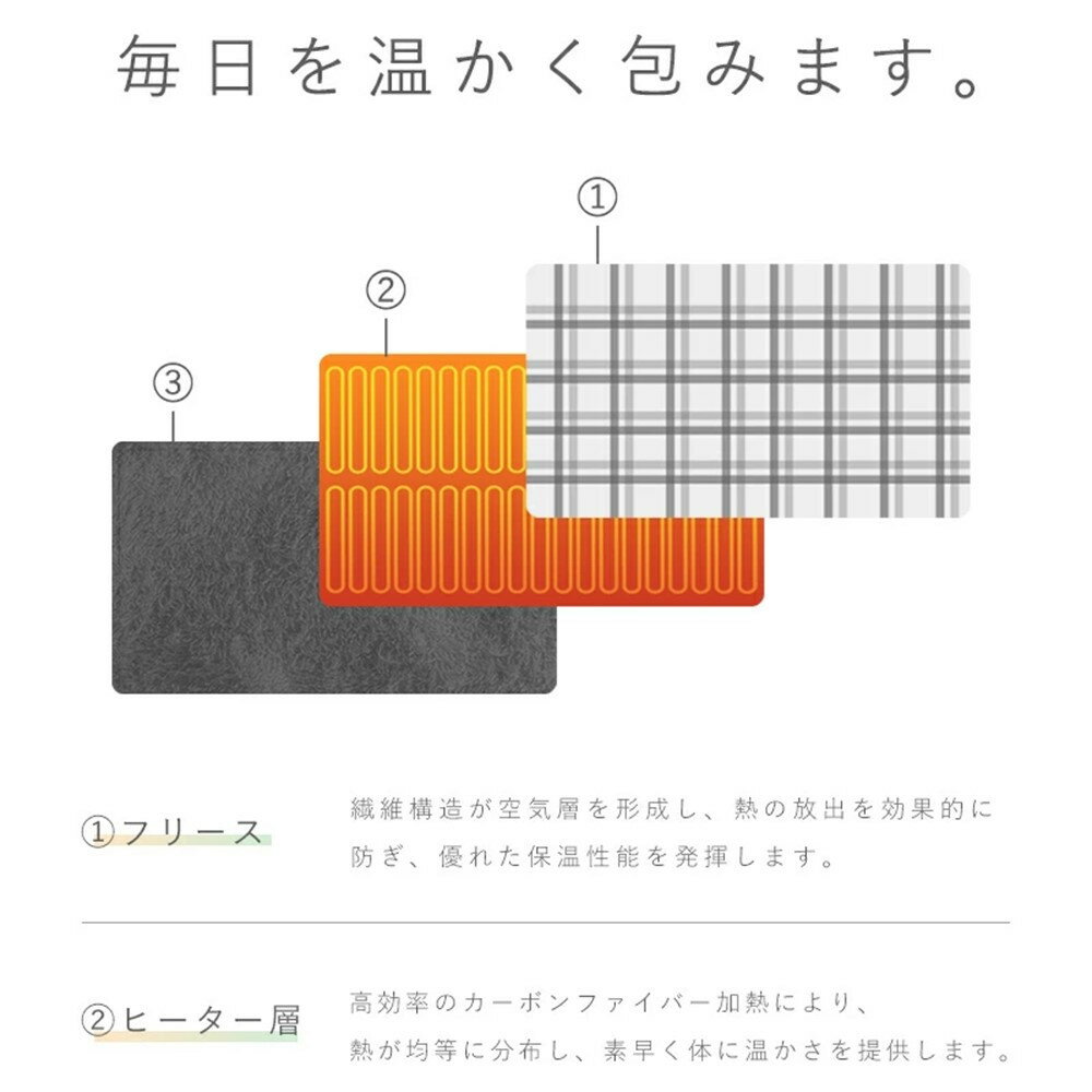 【ふるさと納税】電気毛布 USB給電 ブランケット 肩掛け毛布 電気毛布 モバイルバッテリー給電 大きいサイズ 155*85cm 電気ひざ掛け毛布 膝かけ 三段階温度調節 フリース ふわふわ 肌触り コードレス 新生活 省エネ 速暖 やわらか フランネル素材 サムネイル3