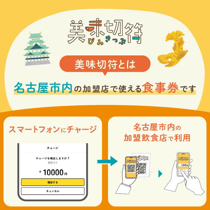 【ふるさと納税】お食事券 電子マネー 愛知 名古屋市内の飲食店100店舗以上で使えるお食事券 モーニング・ランチ・ディナー 「美味切符」3,000,000円分 - 画像2