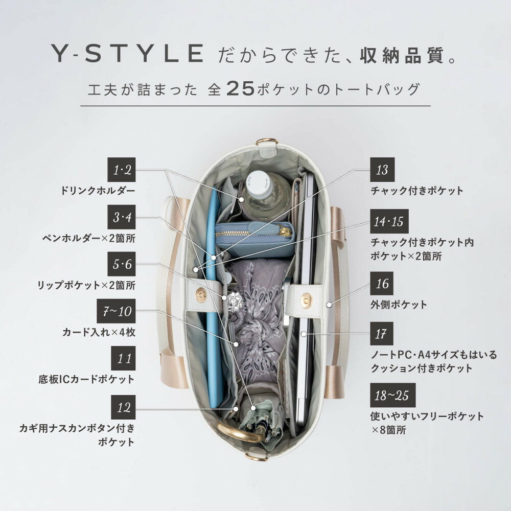 【ふるさと納税】Y-STYLE 魔法の収納トートバッグ Mサイズ サムネイル3