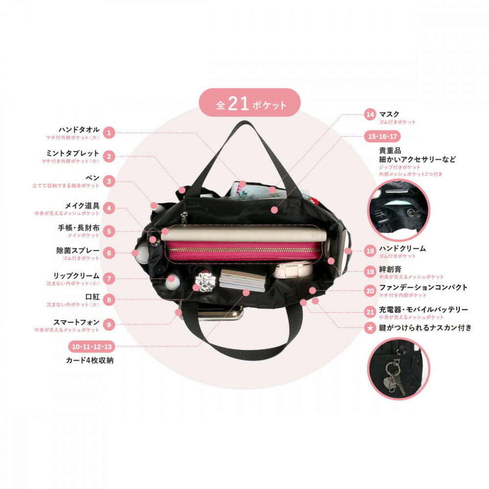 【ふるさと納税】Y-Style 収納力がすごい！バッグインバッグ Sサイズ サムネイル2