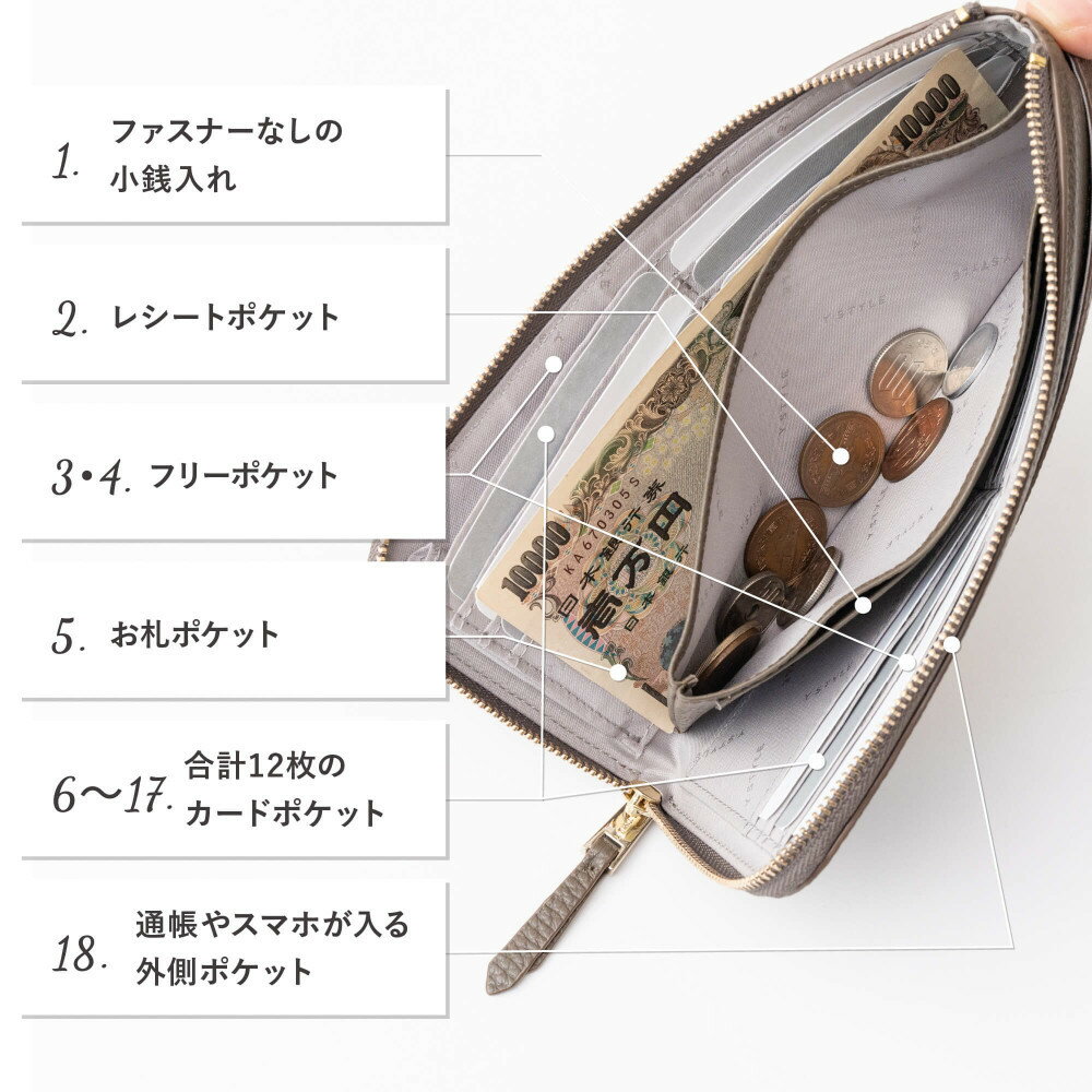 【ふるさと納税】Y-STYLE 魔法の収納 薄型ロングウォレット サムネイル3