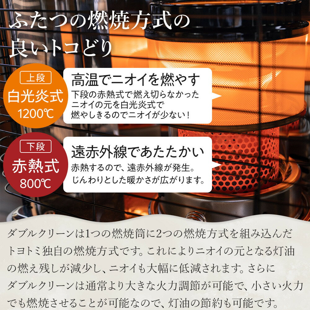 【ふるさと納税】トヨトミ「反射形石油ストーブ HRC-W3624(ブラック)」 サムネイル2