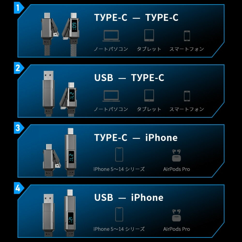 【ふるさと納税】【2025最新】4in1ケーブル Type-C to Type-C充電ケーブル2m iPhone15/16対応 充電コード Type-C / iPhone / USB-A 急速充電対応 マルチケーブル 断線に強い 最大PD60W 時短充電 USB2.0 データ転送 480Mbps 高速データ通信 データ伝送 iOS Android 多機種対応 - 画像3