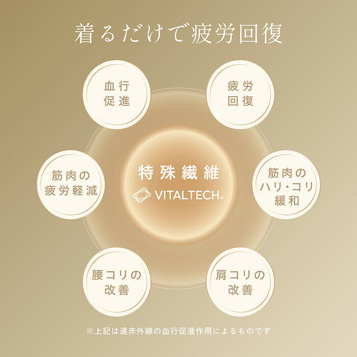 【ふるさと納税】リファ バイタルテック モイストスムース ギャザースリーブプルオーバー サムネイル3