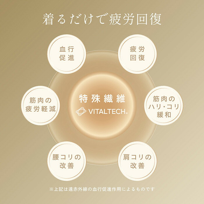 【ふるさと納税】リファ バイタルテック コンフォートジャージー クルーネックTシャツ ReFaロゴ サムネイル3