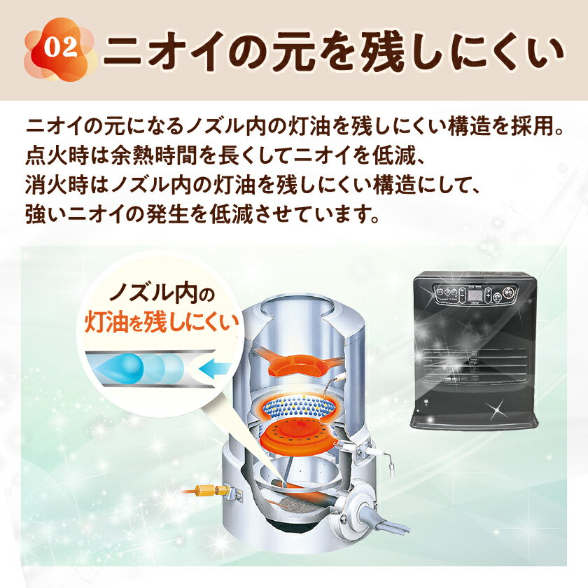 【ふるさと納税】トヨトミ石油ファンヒーター 「WA-N33(MB:マットブラック)」　9～12畳_ 暖房 ファンヒーター 石油ファンヒーター 石油 石油ヒーター 石油ストーブ ストーブ トヨトミ 暖房機器 暖房器具 ブラック エコモード 家電 コンパクト 愛知県 岡崎市 【1507296】 サムネイル3