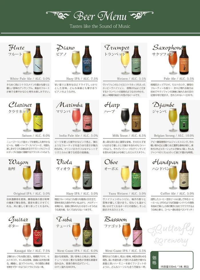 【ふるさと納税】【定期便】楽器シリーズのクラフトビールが毎月1回12本1年間届きます。（計12回） | 飲料 アルコール ビール クラフトビール 乾杯 晩酌 贈り物 サムネイル2