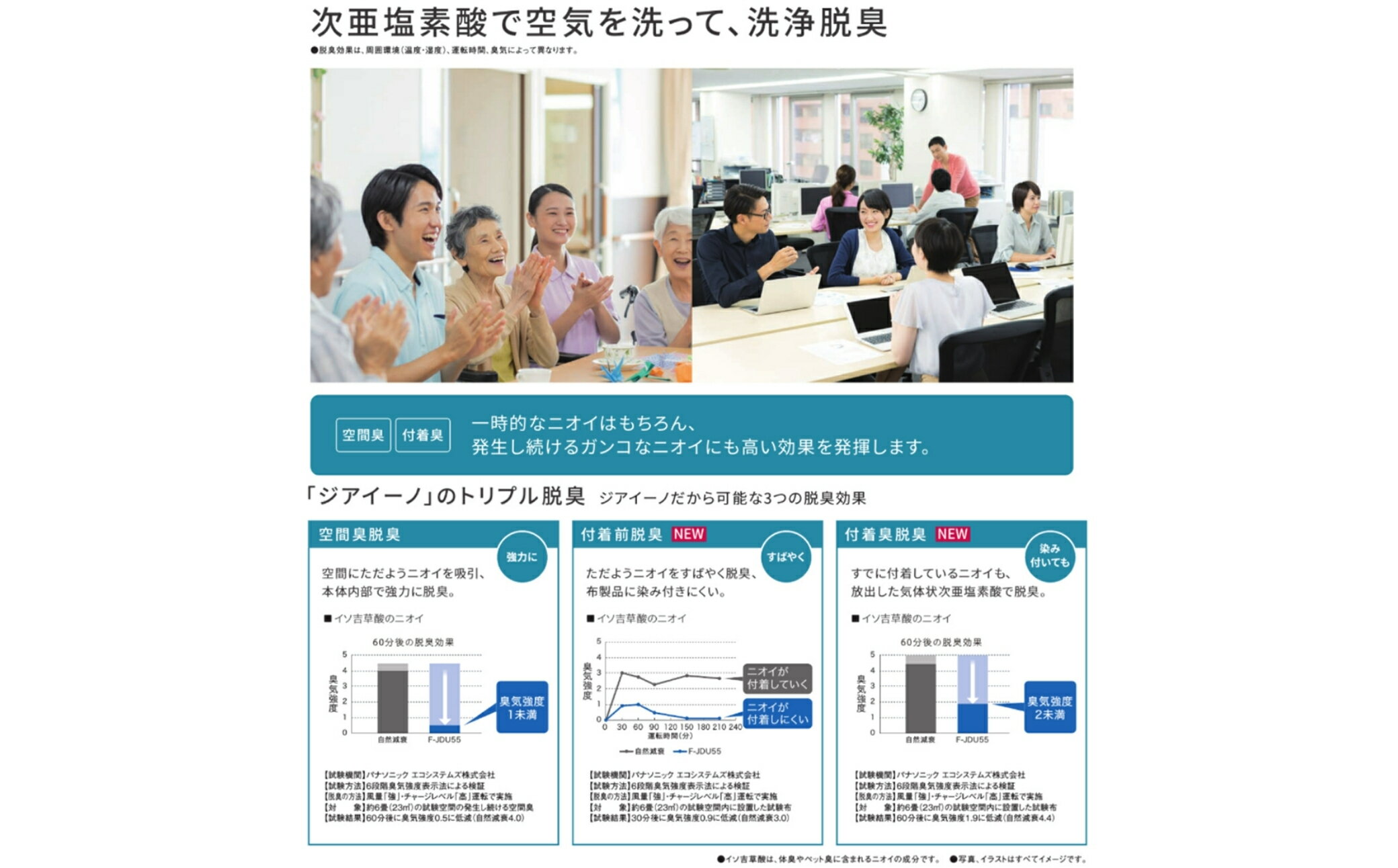 【ふるさと納税】ジアイーノ30畳用（ホワイト）F-JDU35-W | 家電 空気清浄器 除菌 脱臭 ウイルス 喘息 脱臭 新生活 アレルギー ハウスダスト 花粉症 集じん 加湿 寝室 子ども 家 リビング ペットの毛 パナソニック Panasonic ジアイーノ 業務用 サムネイル3