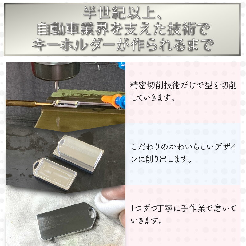 【ふるさと納税】アルミアロイ ブルーフレーム カーナンバーキーホルダー あなたの自動車ナンバーをカラフルなオール切削製メタルフレームで包み込みます！ 車 最上級 かわいい 金属 合金 精密 こだわり オンリーワン 贈り物 父 母 プレゼント サムネイル3
