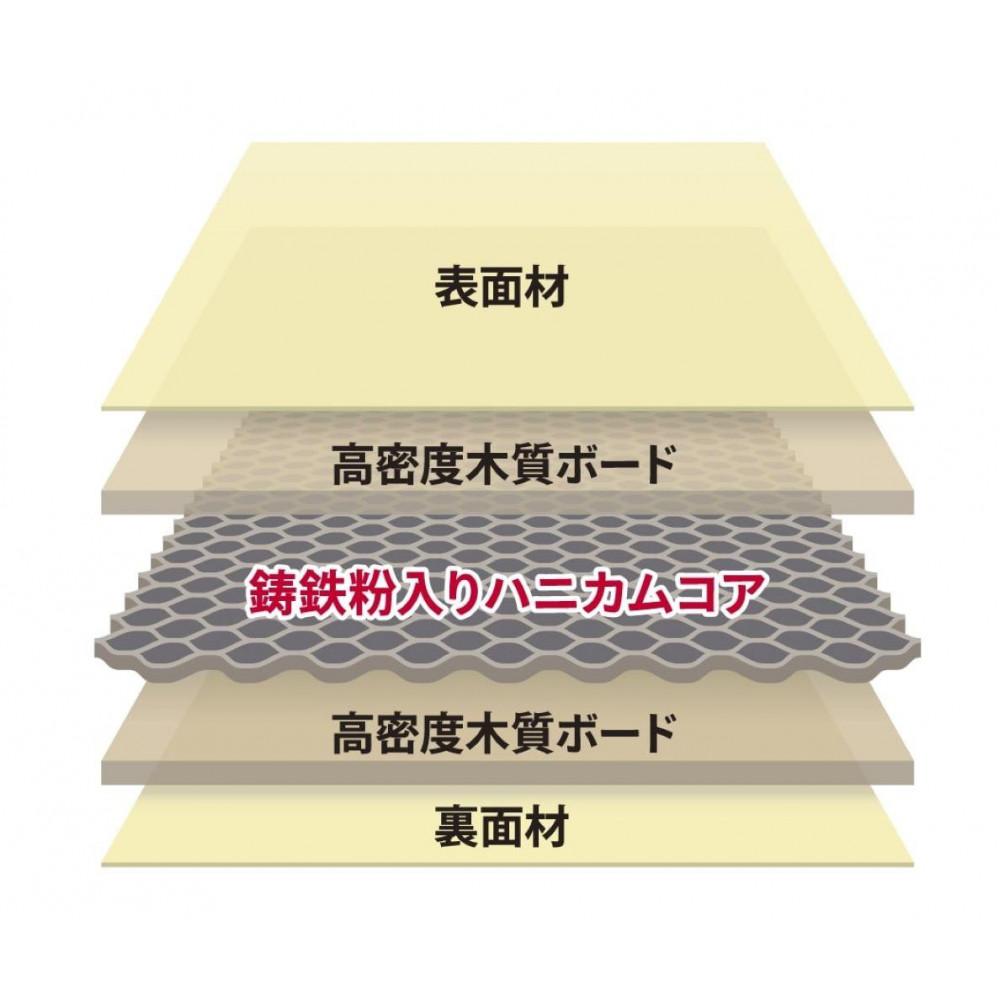 【ふるさと納税】TAOC　オーディオボード　SCB-RS-HC50B | 豊田市 音響 生活家電 日用品 人気 おすすめ 送料無料 サムネイル3