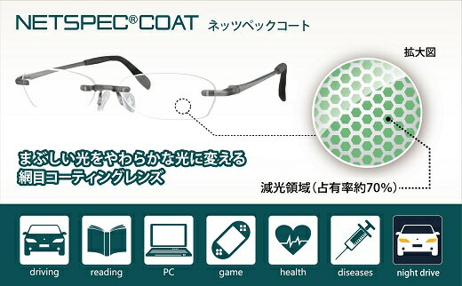 【ふるさと納税】G0423 「エアロジプラス」オーダー ふちなし 眼鏡＆減光 特殊レンズセット メガネ UV ブルーライト クリア 超軽量 1440通り サムネイル3