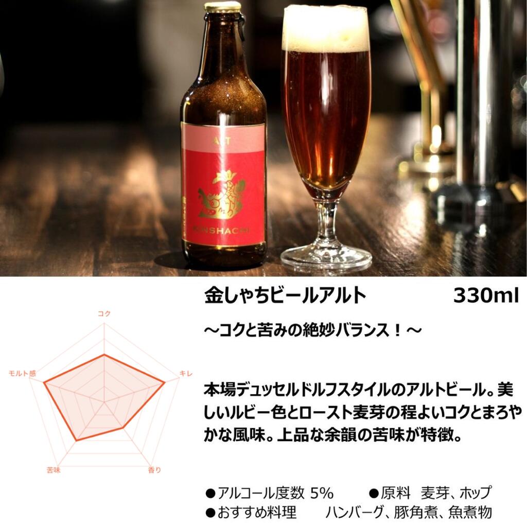 【ふるさと納税】金しゃちビール ピルスナー ・ アルト 24本セット ｜ ビール 金しゃちビール 飲み比べ 詰め合わせ お酒 アルコール お食事 おみやげ お土産 24本 麦芽 ホップ 愛知 金鯱 クラフトビール 盛田金しゃちビール サムネイル3