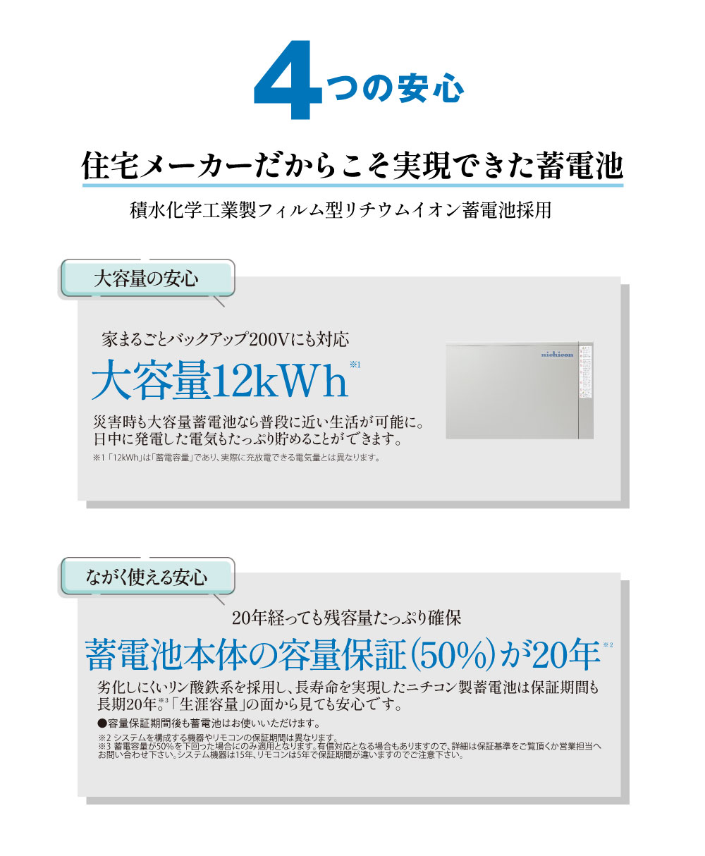 【ふるさと納税】国産セル 蓄電池 ・ パワーコンディショナー セット【 Enneagram 】 メイドインジャパン 国産蓄電池 室内置き 防災 防災用品 積水化学工業 と ニコチン 共同開発 非常時用 震災 日用品 工業製品 家庭用 送料無料 サムネイル3