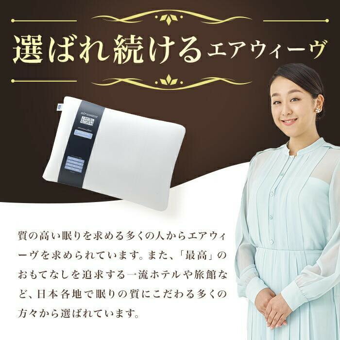 【ふるさと納税】 エアウィーヴ 01 シングル セミダブル ダブル クイーン キング | マットレス 高反発 厚さ6cm 高反発マットレス 洗えるマットレス マットレスパッド 洗える マットレストッパー ファイバー エアウィーブ サムネイル3
