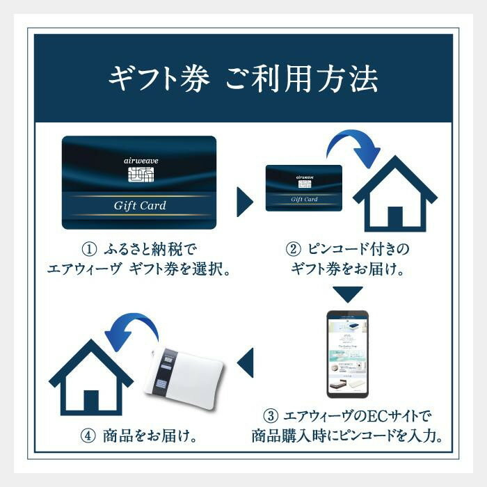 【ふるさと納税】【エアウィーヴオンラインストアで使える】 エアウィーヴ ギフト券 1万円券 | 寝具 枕 マットレス 布団 人気 おすすめ 有名 ギフト プレゼント エアウィーブ 送料無料 愛知県 大府市 - 画像3