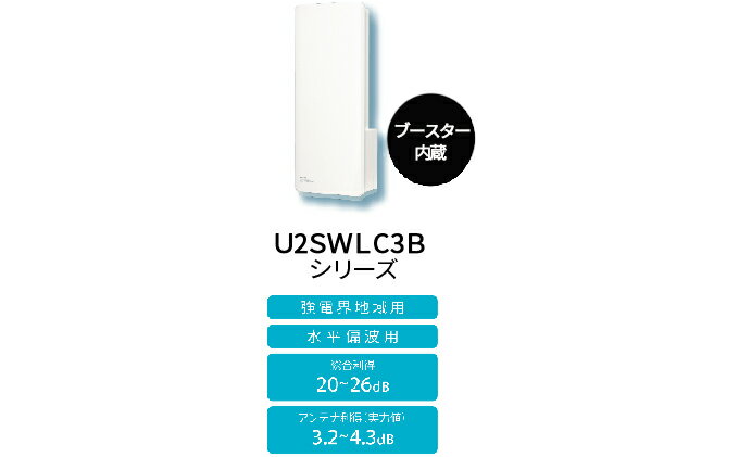 【ふるさと納税】地デジアンテナ スカイウォーリーミニ ブースター内蔵 電化製品 テレビ 壁面用 屋外 ミニ サムネイル3