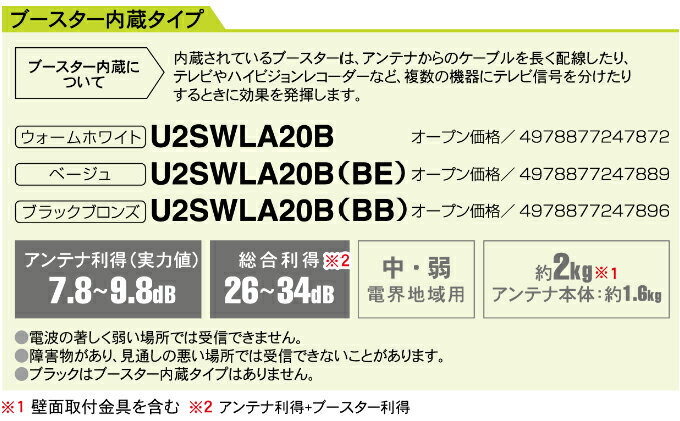 【ふるさと納税】地デジアンテナ スカイウォーリー 20素子相当 ブースター内蔵 ブラックブロンズ 電化製品 テレビ 壁面用 屋外 サムネイル3