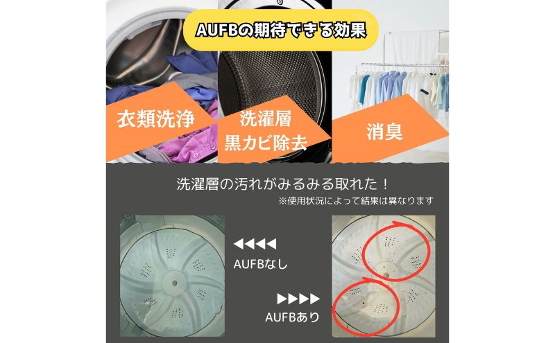 【ふるさと納税】AUFB 洗濯機用UFB発生器 ナノバブル 洗濯機 洗濯機用 洗濯機ホース 部品 家電 電化製品 アクセサリー 日用品 愛知 愛知県 日進市 サムネイル3