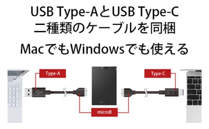 【ふるさと納税】BUFFALO ポータブルHDD 1TB バッファロー ポータブル HDD 外付けHDD 外付け ハードディスク 外付けハードディスク HDDレコーダー バックアップ パソコン PC 持ち運び 機器 電化製品 愛知 愛知県 日進市 サムネイル3