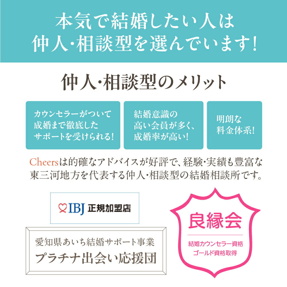 【ふるさと納税】結婚相談Cheers フルコミットプラン Cheers 結婚 婚活 出会い 幸せ 夫婦 カップル 結婚相談所 マッチング 体験型 愛知県 田原市 渥美半島 サムネイル3