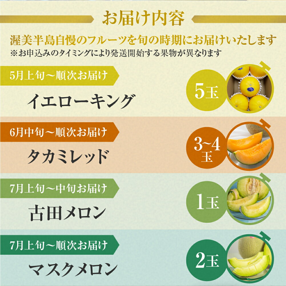 【ふるさと納税】先行予約 2026年発送 渥美半島の恵み メロン 定期便 4回 ( イエローキング / タカミレッド / 古田メロン / マスクメロン) 果物 旬 めろん 夏 夏季 4種 食べ比べ 人気 愛知県 田原市 ド甘い サムネイル2