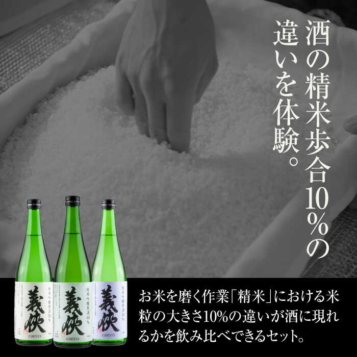 【ふるさと納税】日本酒 義侠 純米吟醸原酒セット 清酒 日本酒 飲み比べ 日本酒 酒 純米吟醸原酒 義侠 贈答用 日本酒 愛西市 / 山忠本家酒造 【配達不可：離島】 [AEAD003] サムネイル3