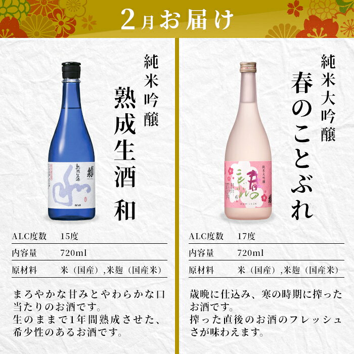 【ふるさと納税】 蓬莱泉 ほうらいせん 季節限定 日本酒定期便 4回 計8本 720ml お酒 日本酒 酒 定期便 コメ 米 お米 アルコール おすすめ お取り寄せ 贈答 贈り物 ご自宅用 宅飲み 愛知県 設楽町 関谷醸造 定期便 -229 サムネイル2