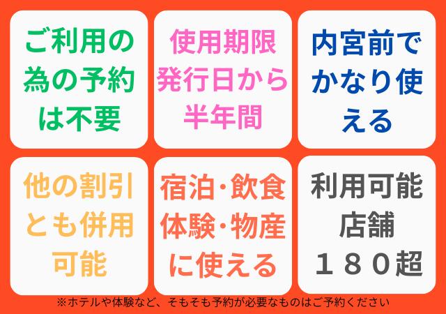 【ふるさと納税】1856 伊勢eまちギフト〜旅行周遊券〜　3,000円分 伊勢 伊勢志摩 旅行券 クーポン 旅行 宿泊券 周遊券 トラベル チケット おすすめ 遊ぶ 食べる 泊まる 観光 三重県 - 画像2