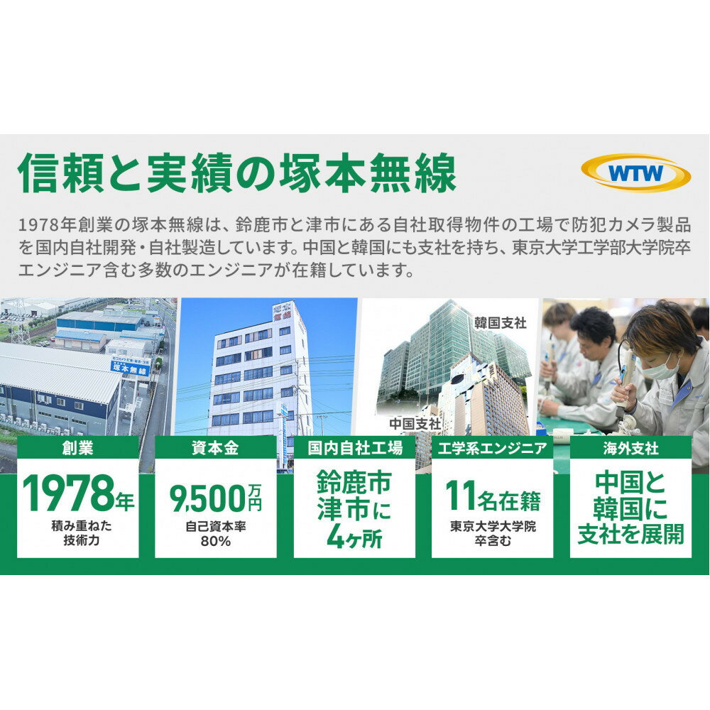 【ふるさと納税】伸縮・自由な角度調節が可能なカメラ・スマホ三脚+スマートフォンホルダーWTW-BR2345PH サムネイル2