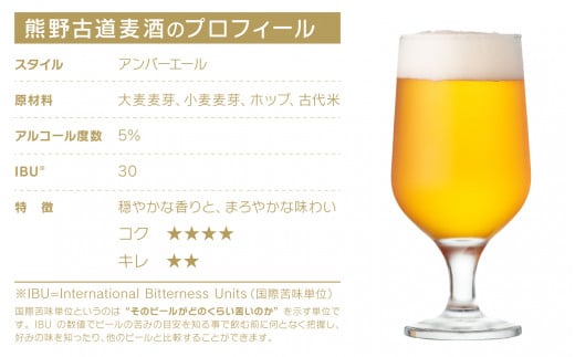 【ふるさと納税】【 訳あり価格：限定5 】フィンガーライム マリン エール & 熊野古道麦酒 （各3本セット） クラフトビール ご当地 果物 海洋深層水 酒 AL-26 サムネイル3