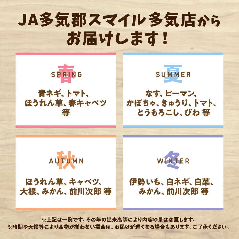 【ふるさと納税】旬の野菜と果物の詰め合わせ 15品前後 人気 野菜 詰合せ 詰め合わせ セット 新鮮野菜 詰め合わせセット 野菜セット 季節の野菜 青ネギ きゅうり 伊勢いも びわ みかん 三重県 多気町 JA‐04 - 画像3