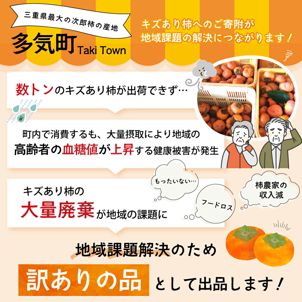 【ふるさと納税】柿づくり40年！きんちゃん農園の訳あり次郎柿 10kg 次郎柿 たねなし 柿 かき フルーツ 家庭用 訳あり 規格外 わけあり 不揃い ふぞろい 種なし 干し柿 先行 先行予約 三重県 多気町 KCN-03 サムネイル3