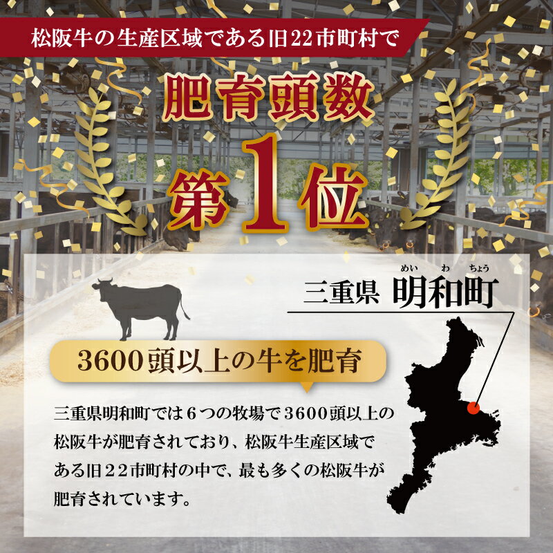 【ふるさと納税】 松阪牛 すき焼き ( モモ・バラ・カタ ) 肉 牛 牛肉 和牛 ブランド牛 高級 国産 霜降り 冷凍 ふるさと 人気 モモ モモ肉 バラ バラ肉 カタ すき焼き I45 J40 サムネイル2
