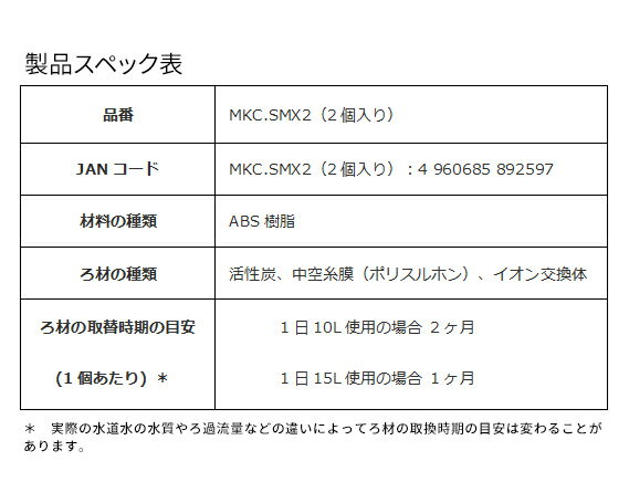 【ふるさと納税】トレビーノ（R）　カセッティシリーズ　交換用カートリッジMKC．SMX2 / 東レ 蛇口直結型 浄水器 高除去 時短 お水 濾過 ろ過 節水 おすすめ 除去 家庭用 コンパクト 活性炭 交換 カートリッジ トリハロメタン 塩素 カビ臭 サムネイル2