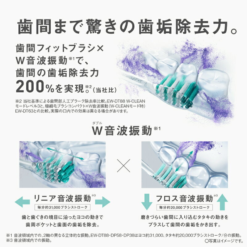 【ふるさと納税】 2025年新モデル 電動歯ブラシ パナソニック W音波振動ハブラシ ドルツ EW-DP58-W Panasonic Doltz 電動歯ブラシ 家電 電動ハブラシ 電動はぶらし デンタルケア 歯周ケア 歯磨き 歯ブラシ 美容家電 プレゼント ギフト 贈り物 男性 女性 滋賀 彦根 サムネイル2