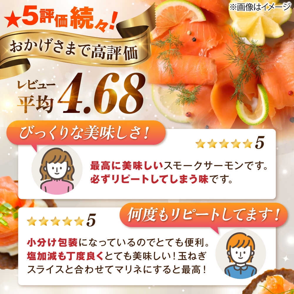【ふるさと納税】【年内発送】【選べる配送月・容量】スモークサーモン（切り落とし）100g｜長浜市/中村屋[AQAJ001] サーモン 小分け スライス 冷蔵 鮭 さけ サケ 魚 海鮮 刺身 燻製 スモーク おつまみ おかず 惣菜 時短 人気 ギフト 贈答 前菜 サーモン スモークサーモン サムネイル2