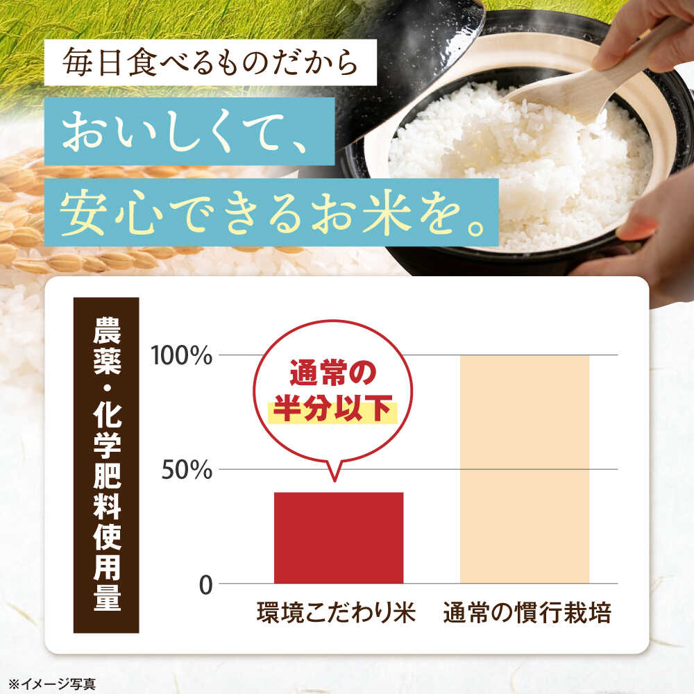 【ふるさと納税】白米 コシヒカリ スピード発送【令和7年産】＜選べる内容量＞4.5kg〜27kg【減農薬米】 米 近江米 精米 人気 おすすめ 送料無料 滋賀県長浜市/エース物産[AQAK002] - 画像3