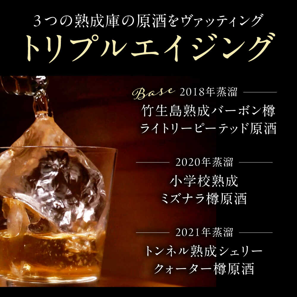 【ふるさと納税】【ふるさと納税限定】 シングルモルト 長濱 THE SHIGA BATCH#2 滋賀県長浜市/長浜浪漫ビール株式会社[AQBX111] ウイスキー ウィスキー ハイボール お酒 限定 長濱蒸留所 サムネイル3
