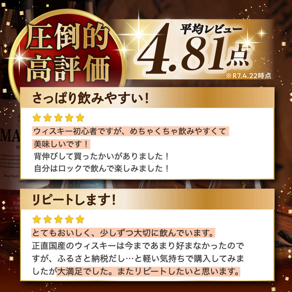 【ふるさと納税】【選べる本数】長濱蒸溜所 アマハガン ワールドモルト ベーシックブレンド 700ml アマハガン ウイスキー ウィスキー モルト 酒 洋酒 ハイボール 贈答 プレゼント ギフト 国産 20000 2万 滋賀県長浜市/長浜浪漫ビール株式会社 [AQBX003] サムネイル3