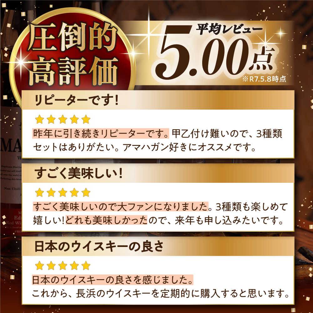 【ふるさと納税】【全3回定期便】長濱蒸溜所 AMAHAGAN 人気ウイスキーが毎月届く定期便（ワールドモルトシリーズ)[AQBX042] 定期便 アマハガン ウイスキー ウィスキー 洋酒 ロック 水割り ストレート ハイボール モルト ギフト プレゼント 国産 贈答 長浜浪漫ビール サムネイル3