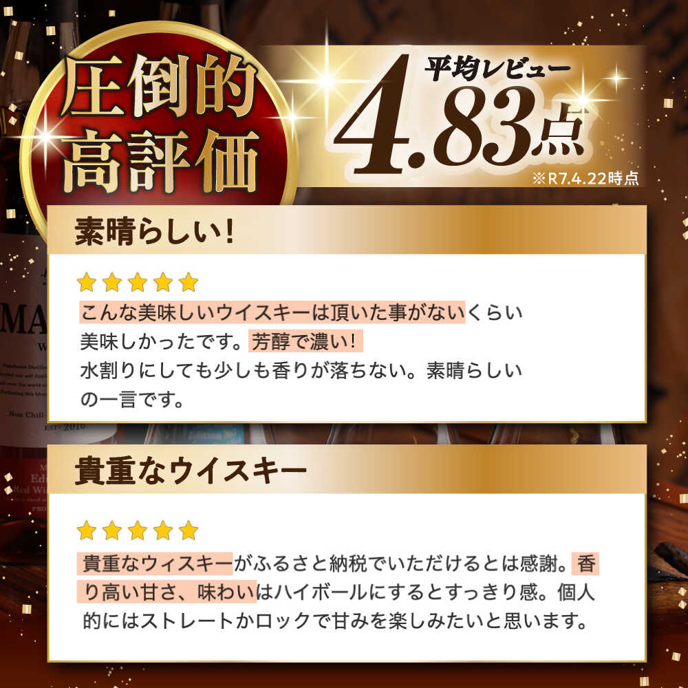 【ふるさと納税】＼レビューキャンペーン対象／【選べる定期便回数】長濱蒸溜所 アマハガン ワールドモルト 山桜ウッドフィニッシュ 長浜市/長浜浪漫ビール[AQBX048] 定期便 アマハガン ウイスキー ウィスキー ロック 水割り ストレート ハイボール モルト プレゼント サムネイル3