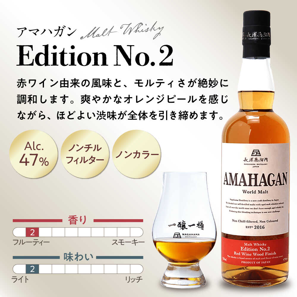 【ふるさと納税】＼レビューキャンペーン対象／【選べる定期便回数】長濱蒸溜所 AMAHAGAN World Malt Edition No.2 長浜市/長浜浪漫ビール[AQBX063] 定期便 アマハガン ウイスキー ウィスキー 洋酒 ロック 水割り ストレート ハイボール モルト ギフト プレゼント amahagan サムネイル3