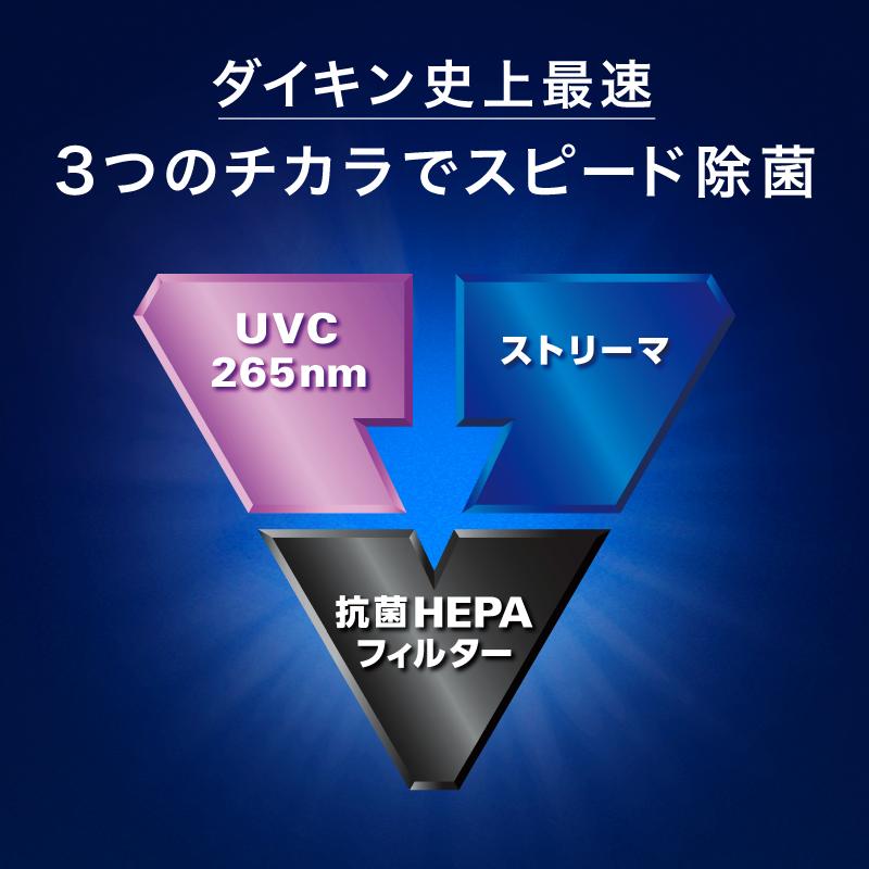 【ふるさと納税】ダイキン 空気清浄機 UV 加湿 ストリーマ シルバー ACKB70Y-S 31畳 PM2.5対応 | 家電 電化製品 空気清浄器 フィルター 抗菌 除菌 コロナ ウイルス 対策 新生活 人気 おすすめ DAIKIN 滋賀県 草津市 サムネイル2